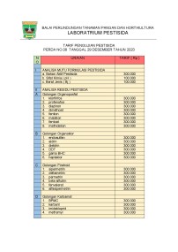 TARIF PENGUJIAN PESTISIDA  PERDA NO.08 TANGGAL 29 DESEMBER TAHUN 2023